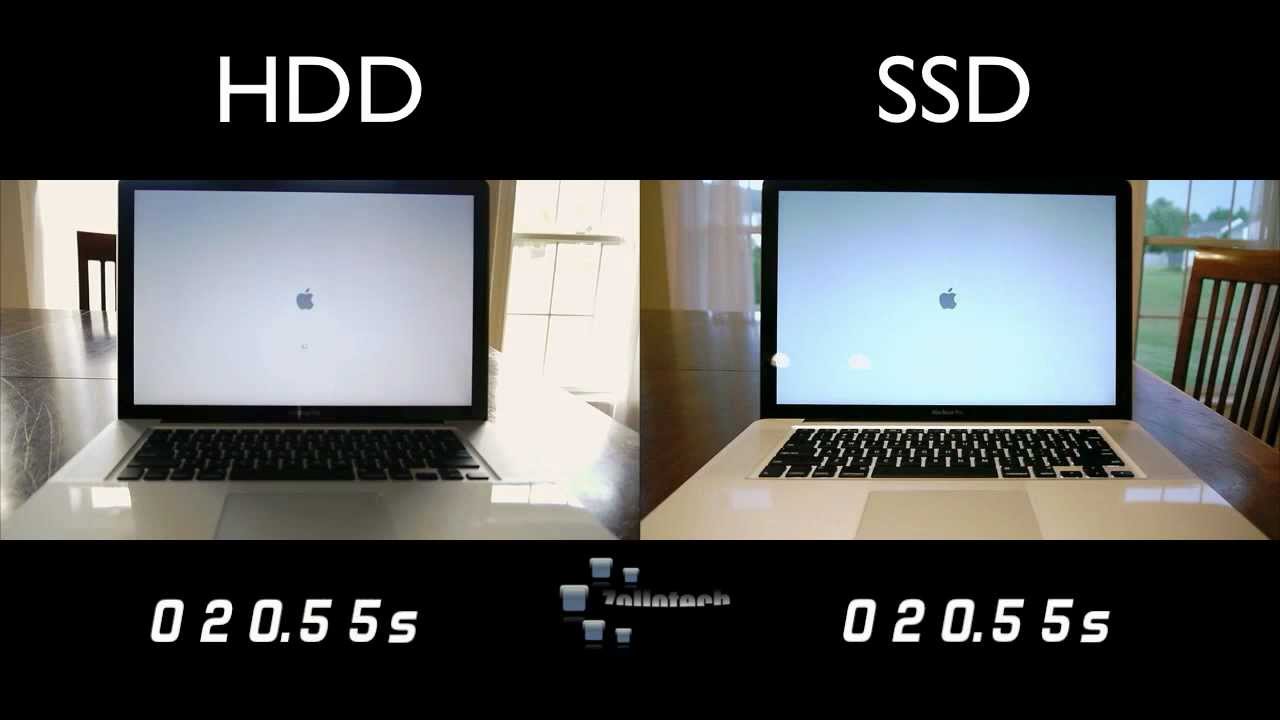 best ssd for mac mid 2012